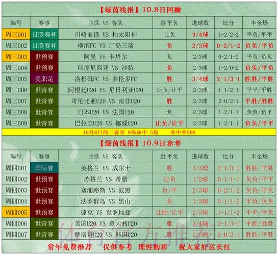 篮球世界杯在线投注推荐 篮球世界杯在线投注推荐
