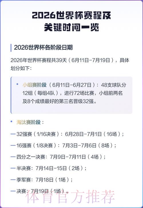 2026世界杯完整比赛日程安排
